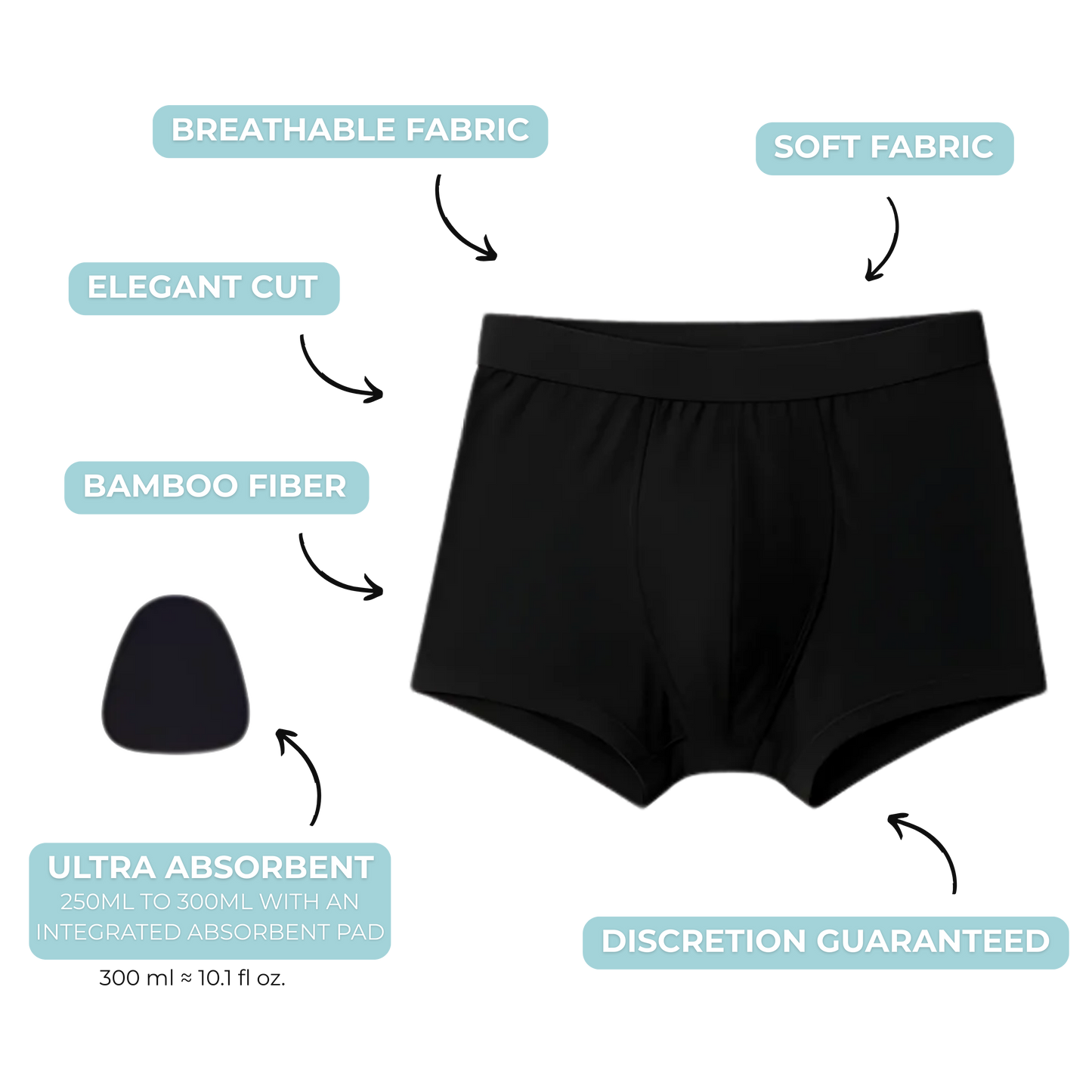 Ultra-absorbent Boxer